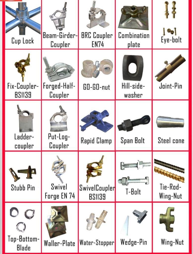 Catalogue of scaffolding fitting types